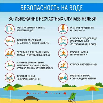 Безопасность на водоёмах в летний период. Основные правила безопасности повед...