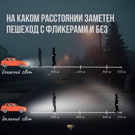 Управление Благоустройства Администрации ГО Чехов напоминает!